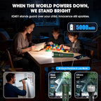 Rechargeable Tactical Flashlights 2000 High Lumens - 5000mAh Super Bright LED - Image 2