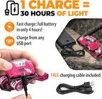 Foxelli USB-C Rechargeable LED Headlamp – Super Bright, Lightweight Head Lamp - Image 3