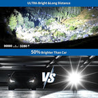 BERCOL Flashlights High Lumens Rechargeable, 90000 Lumens Super Bright Led - Image 2
