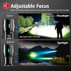 Flashlight 20000 High Lumens Rechargeable - 30W Super Bright LED Flash Light - Image 3