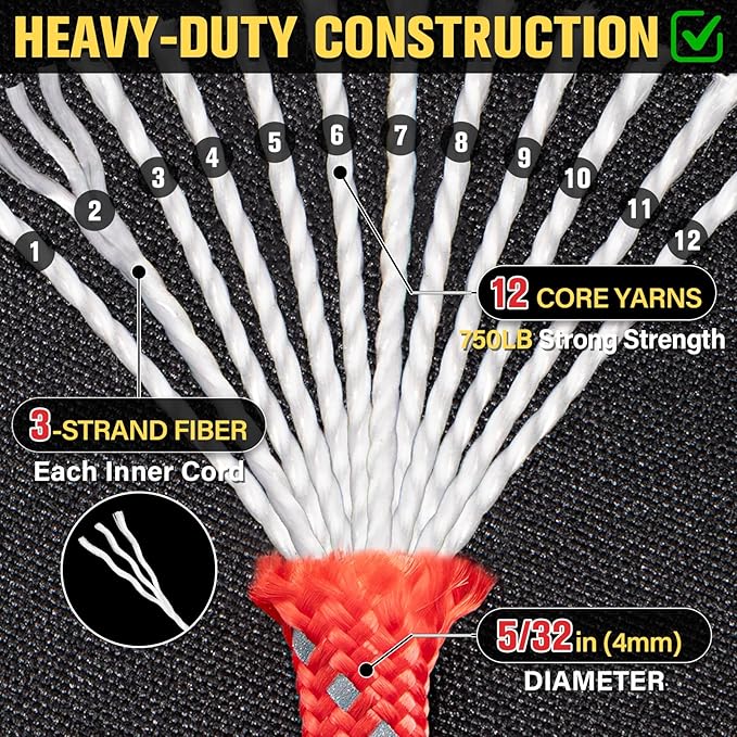 Reflective Paracord Rope 750 lb - 1000ft 5/32" Parachute Cord 4MM 12-Strand - Image 3