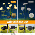 Solar Garden Lights Outdoor, Swaying Mushroom Lights Waterproof - Image 4