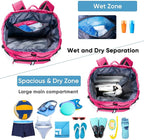 Large Beach Backpack Waterproof Sandproof - Image 2