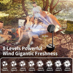 Socool 40000mAh Portable Fan Foldable Battery Rechargeable - Image 3