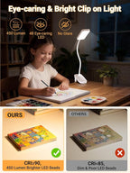 Clip on Lamp, 9 Brightness+5 Color Clamp Light, 4000mAh Battery Rechargeable - Image 5