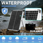 30W 12V/24V Solar Panel Kit, Monocrystalline Solar Battery Trickle Charger - Image 3