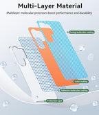 GRECAZO Slim Borderless for Samsung Galaxy S26 Ultra Phone Case 6.9" Ultra-Thin - Image 5