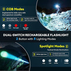 RECHOO Rechargeable Flashlights High Lumens, 990000lm LED Flashlight - Image 4