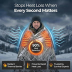 Sierra Madre Emergency Mylar Thermal Space Blanket - Image 3