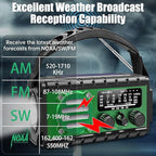 Aivica 20000mah Emergency Radio, SW/NOAA/AM/FM Weather Radio, Solar Powered - Image 2