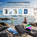 Ekrist Upgraded Portable Charger 40800mAh Power Bank - Image 6