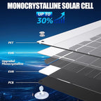 OYMSAE 30W 12V Solar Trickle Charger Maintainer, Waterproof Portable Solar - Image 6