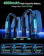 Rohent Portable Hands-Free Neck Fan - 4000mAh Battery - Image 5