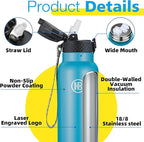 Han's Bottle Sports Water Bottle - 32 Oz - Image 5