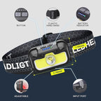 Favorlite 2 Pack Headlamp Rechargeable, 1300 Lumen Lightweight Bright - Image 3
