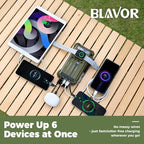 BLAVOR Solar Power Bank 20000mAh Built-in Cables, Wireless Charger - Image 2