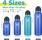 Han's Bottle Sports Water Bottle - 24 Oz - Image 2
