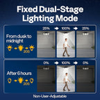 VIVOHOME Linkable Solar Flood Lights Outdoor, 2 Adjustable Motion Sensors - Image 6