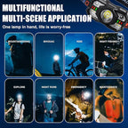 Headlamp Rechargeable, 1200 Lumen Super Bright LED Headlight Motion Sensor - Image 7