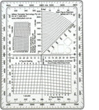 GPS Map Plotting Protractor — Military Map Marking | Coordinate Scale | Degrees - Image 2