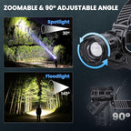 YNYS Rechargeable Headlamp - Image 5