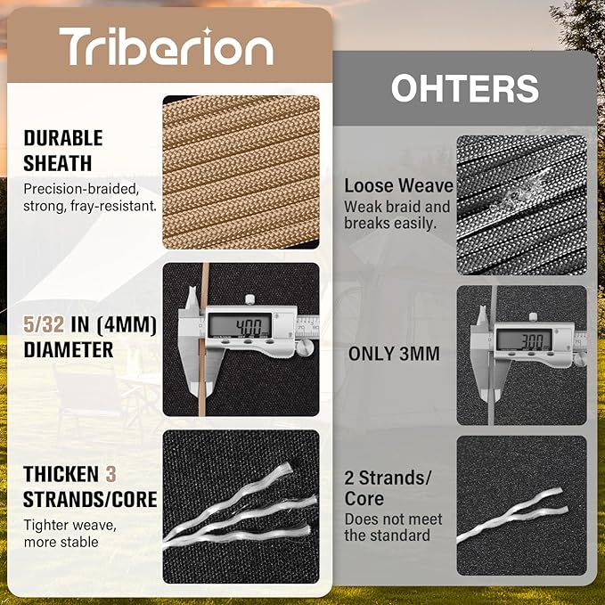 Paracord Rope 550 lb - 1000ft 5/32" Parachute Cord 4MM 7-Strand para Cord - - Image 2