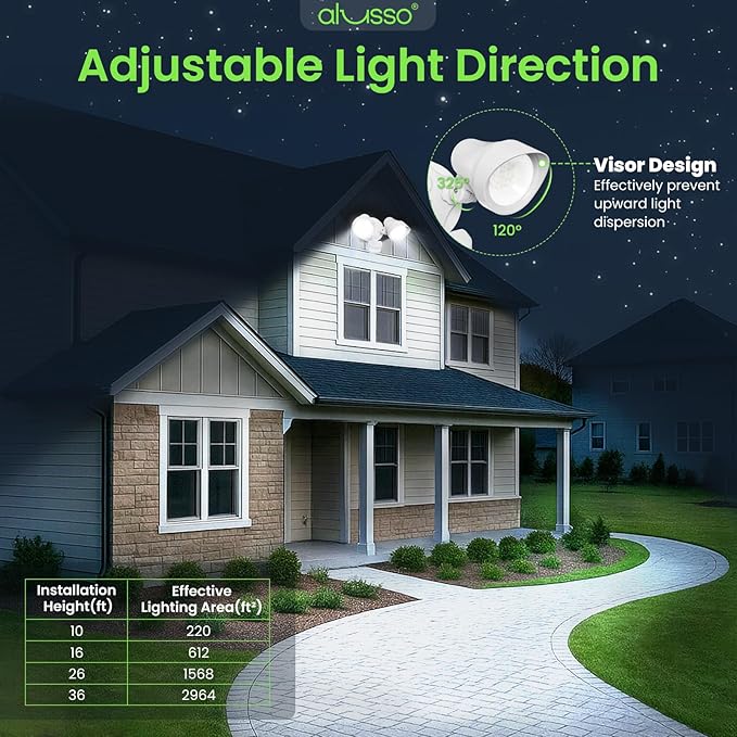 ALUSSO Motion Sensor Outdoor Lights, 30W 3500LM Flood Lights Outdoor 120V - Image 8