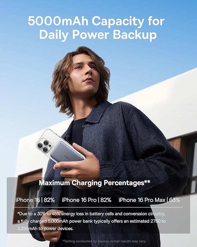 Baseus Picogo Power Bank, 0.3" Ultra Slim 5000mAh MagSafe Portable Charger - Image 9