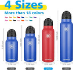 Han's Bottle Sports Water Bottle - 24 Oz - Image 2