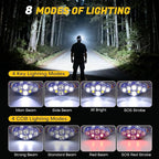 MIOISY Headlamp Rechargeable, 8 LED Super Bright Head Lamp - Image 2