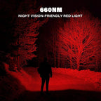 sofirn LED Headlamp Rechargeable, H35R Super Bright Lightweight Head Light - Image 2