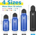 Han's Bottle Sports Water Bottle - 32 Oz - Image 2