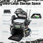 Piscifun Fishing Tackle Backpack - Image 4