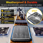 SUNER POWER 25W 12V Solar Battery Trickle Charger & Maintainer PRO, Built-in - Image 6