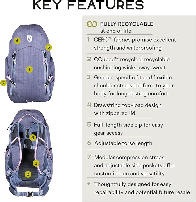 Nemo Equipment Resolve Endless Promise Technical Active Daypack - 35L - Blue - Image 2