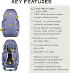 Nemo Equipment Resolve Endless Promise Technical Active Daypack - 35L - Blue - Image 2