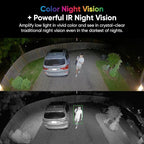WYZE Floodlight Camera Pro, PCMag Editors' Choice 3000-Lumen LEDs, 2.5K HD - Image 8