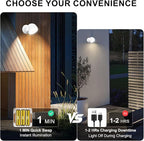 HONWELL Battery Operated Motion Sensor Light Outdoor Wireless Waterproof - Image 2