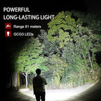 Headlamp Rechargeable, High Lumen Super Bright 180°Beam LED Head Lamp, Head - Image 6