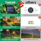 TomCare 8 Pack Outdoor Solar Lights Flickering Flames Torch Decorative Garden - Image 2