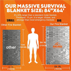 ANLOKE Emergency Blankets Mylar Thermal Blanket, of Gigantic Space Blanket 84 * - Image 2