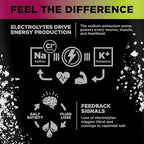 LMNT Sparkling Electrolyte Drink - Image 3