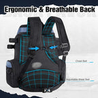 Piscifun Fishing Tackle Backpack - Image 5