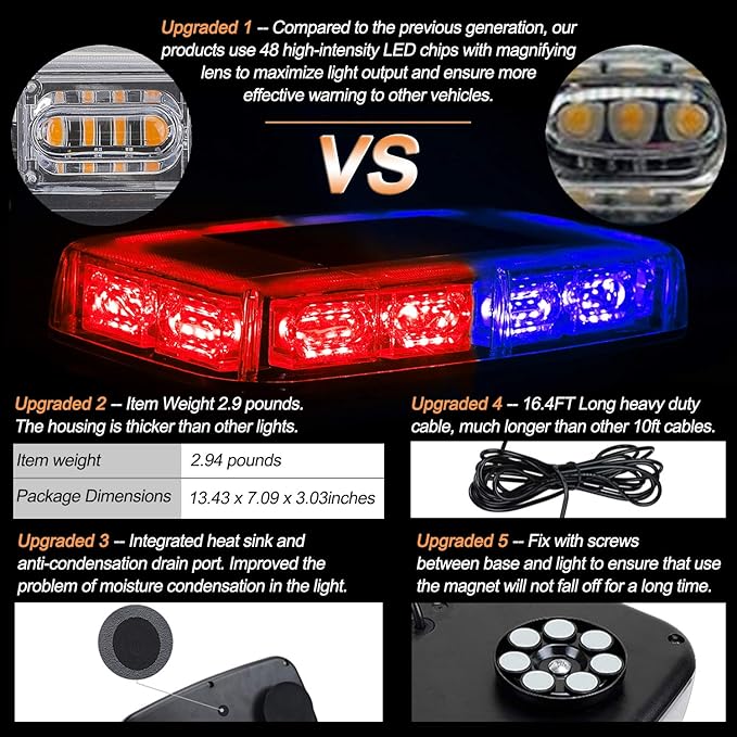ASPL 48LED Roof Top Strobe Lights, High Visibility Emergency Safety Warning LED - Image 2