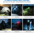 TDT Rechargeable Headlamp with White/Green/UV/Black Light LED Head Lamp - Image 7