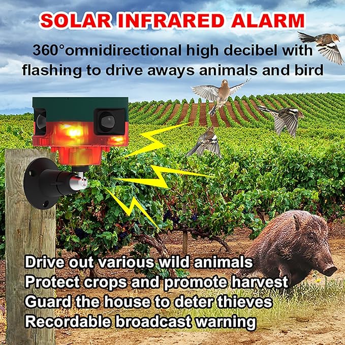 Solar Sensor Security Alarm Lights Outdoor, 360° Motion Detector LED Flashing - Image 2