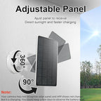 Solar Panel Charger Compatible - Image 3
