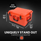 NANUK Trail 80 – 79L Waterproof Storage Box – Wheeled & Modular Cargo Case - Image 4