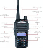 BTECH GMRS-V2 5W 200 Fully Customizable Channels GMRS Two-Way Radio. USB-C - Image 8