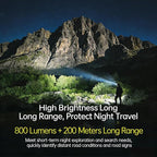 Sekrro F8 Headlamp Rechargeable, 800 Lumen Super Bright LED Head Lamp, IP67 - Image 2